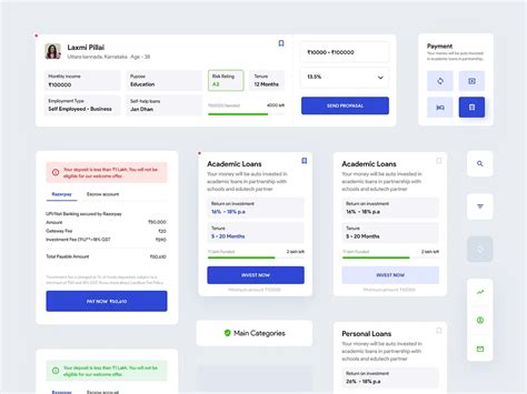 Image result for Visual Studio Code Loan Application