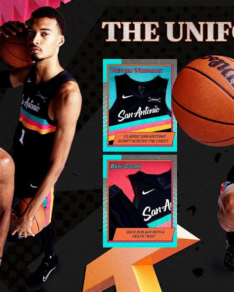 Fiesta is Back: San Antonio Spurs Unveil 2025-26 City Jersey