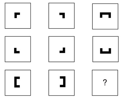 Image result for IQR Test