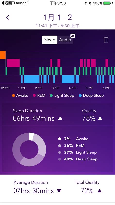 Umindsleep迷你脑电睡眠仪 睡眠监测软件