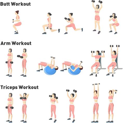 Dumbbells Tutorial 的图像结果