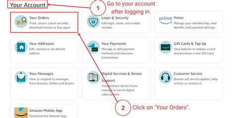 Image result for Amazon Order Tracking Map