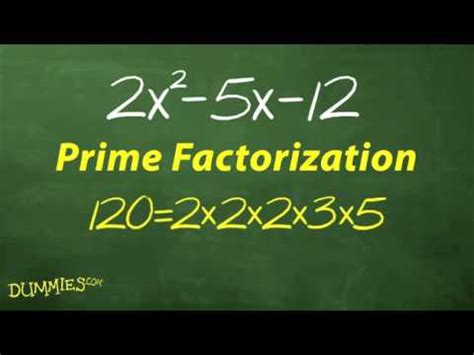 Image result for Unfoiling Method