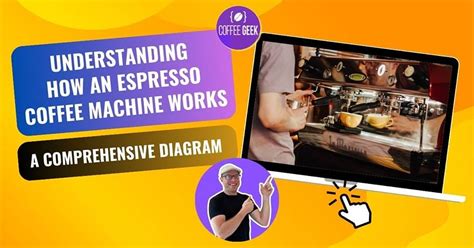 Image result for How Does an Espresso Coffee Machine Work