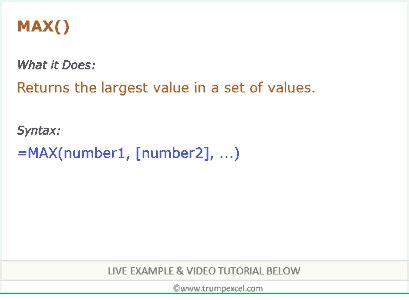 Image result for Excel Syntax Max