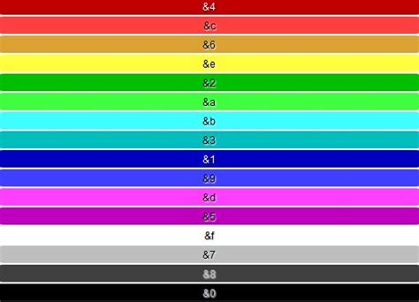 Image result for Code Couleur Minecraft