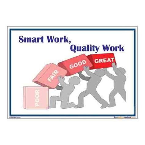 buysafetyposters.com - Motivational Posters On Smart Work In English ...