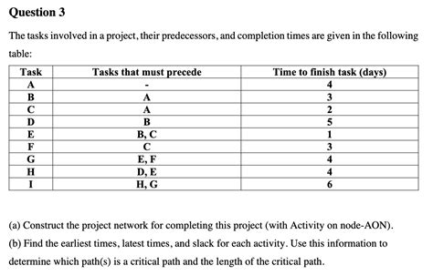 Image result for Project Plan Predecessors