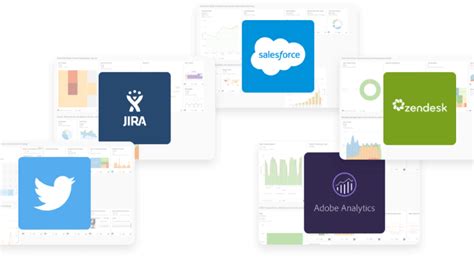 Image result for ADP Domo API