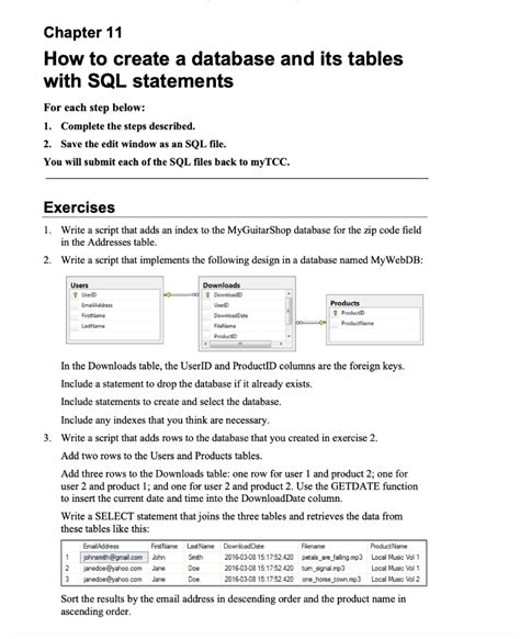 Table Showing Steps to Create a Database 的图像结果