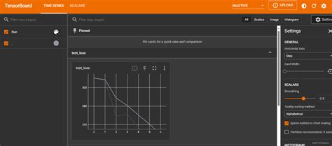 Python Pytorch 的图像结果