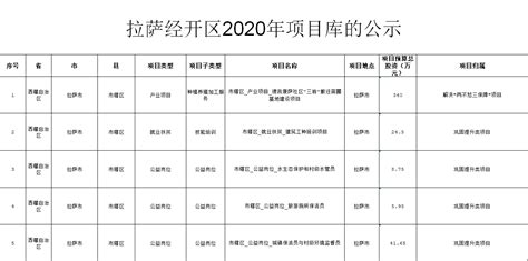 公司对公账户还有区别的？不仅有区别，还有4种分类 - 知乎