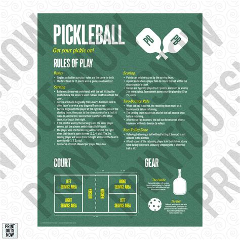 Printable Pickleball Rules - Ready to Hang, Frame, Etc! - Print Ready ...