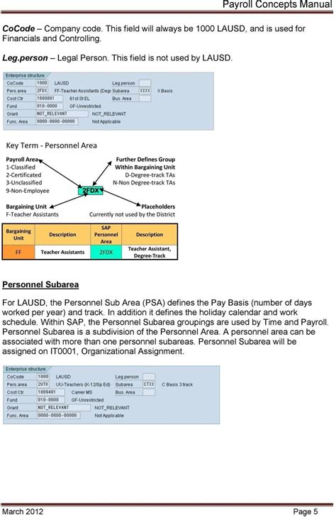 Lausd Pay Calendar - Printable Calendars AT A GLANCE