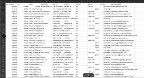 Image result for Mailing List Database