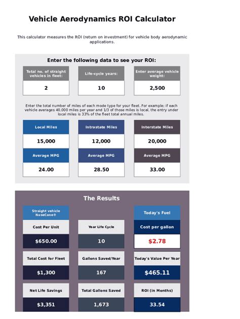 Vehicle Roi Calculator Form - Blank Fillable Template | Fill Out, Print ...