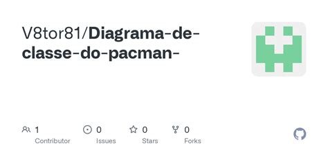 Image result for Pac Man Java Block Diagram