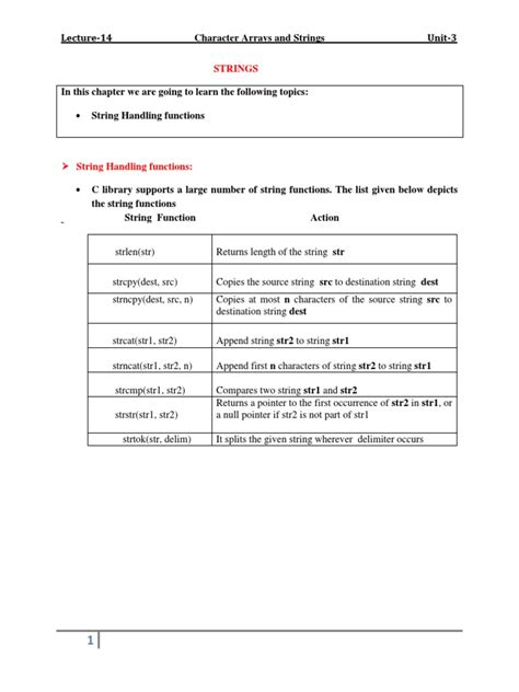 Image result for String Functions of Class 10 Computer