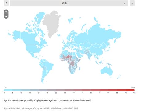 Child Mortality shocker from UN: 3 babies die every 2 minutes in India ...