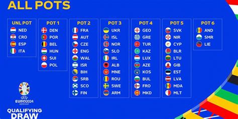 2024欧洲杯赛程直播时间一览-预选赛/附加赛/决赛圈时间介绍-JRS直播
