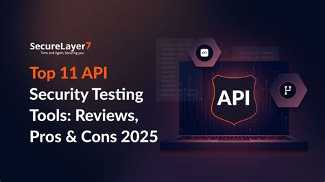 Image result for API Security Testing Tools