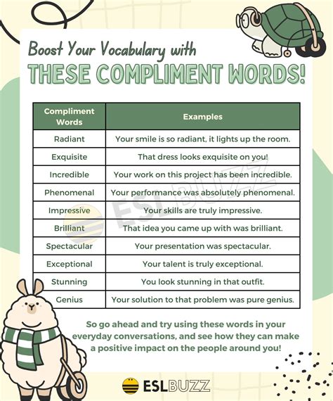 Image result for C Programming Compliments