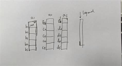 Image result for R Correlation Matrix