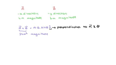 Image result for Vector Direction Angle