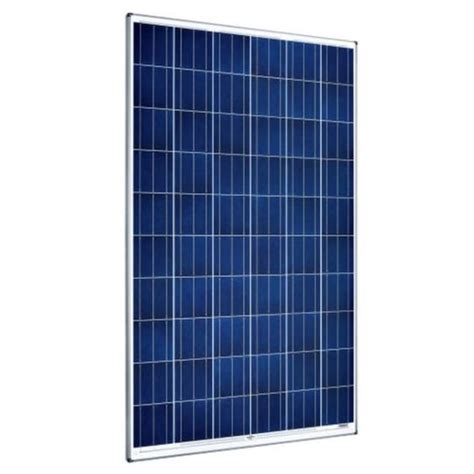 Gujarat Energy