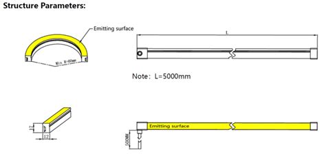 Image result for Mini Neon LED