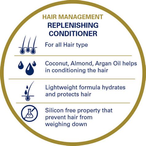 Buy Hair Lotion Online | Hairstyling Lotion | Hair Styling Products for ...