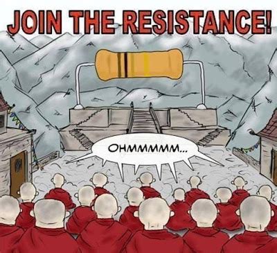 EXOPOLITICS INDIA: Blue Dawn