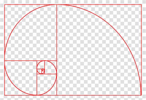 Detail Golden Ratio Png Koleksi Nomer 10