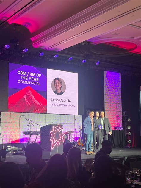 Ok this fires me up! Go Leah go! | Phil Castillo