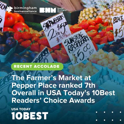 USA Today: The Farmer’s Market at Pepper Place ranked 7th Overall in ...