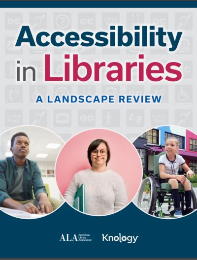 Image result for Library Programming