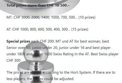 Thomas Brand invites you to 48th Zurich Christmas Open 2024 in ...