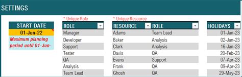 Image result for Find Best Graph Excel Capacity