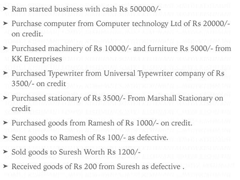 Image result for Tally Solutions Tutorial