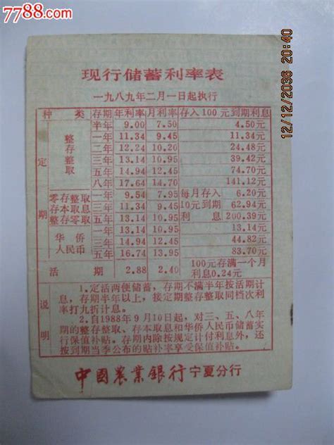 中国农业银行宁夏分行1989年（历年储蓄存款利率调整表）_票证存单_九月收藏【7788收藏__收藏热线】