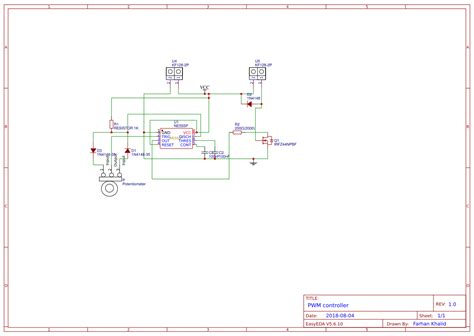 Simple PWM Controller 的图像结果