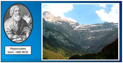 Issues of Healthcare Planning and GIS: A Review