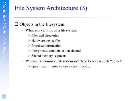 How File System Works 的图像结果