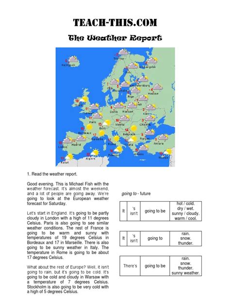 Weather Report Introduction 的图像结果