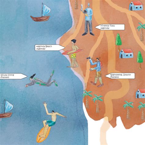 Map Design – Visual Communication