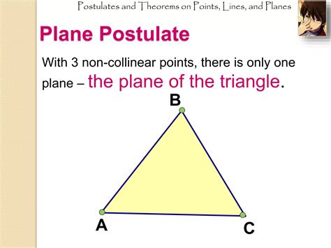 Postulate Definition Geometry
