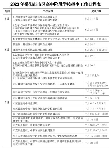 2023年湖南岳阳中考成绩查询时间：6月30日 附查分入口