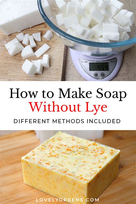 SOAP Tutorial 的图像结果