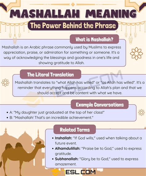 Mashallah Meaning, Origin and Examples • 7ESL