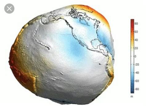 Planet Earth Without Water